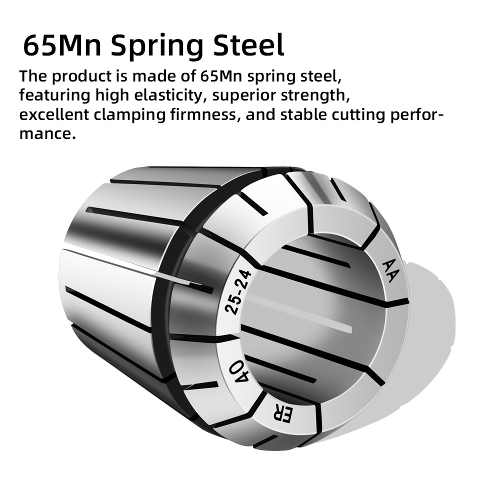 ER8 ER11 ER16 ER20 ER25 ER32 E - огляд і ціна Cnc Spindle Motor